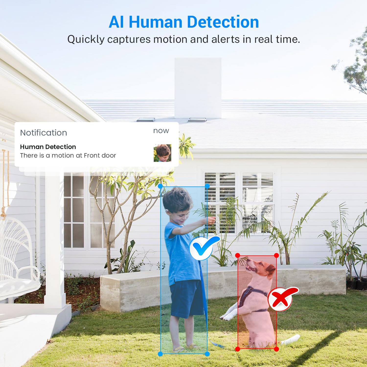 Lunelyx AI human detection reduces false alerts.
