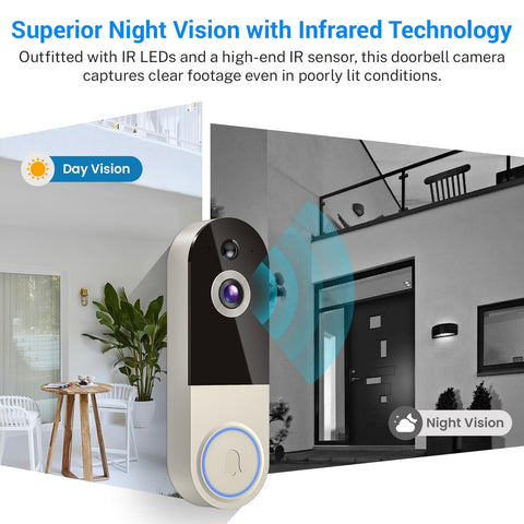 Lunelyx two-way audio communicates with visitors.