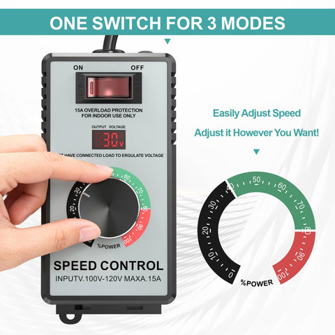 Luney safety features highlighting overload and surge protection in a rugged shell.