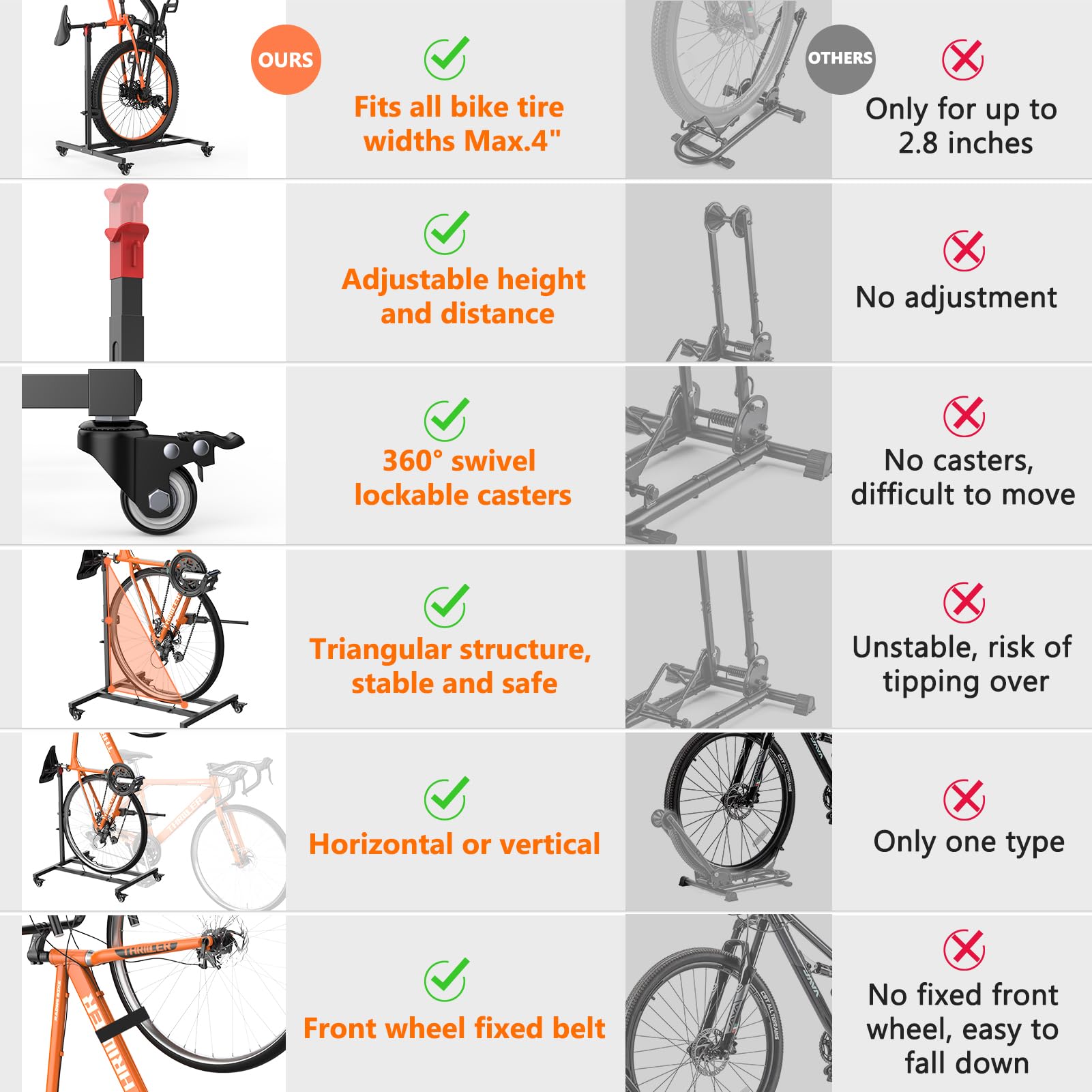 Lunis vertical bike stand Velcro strap secures the front wheel from wobble