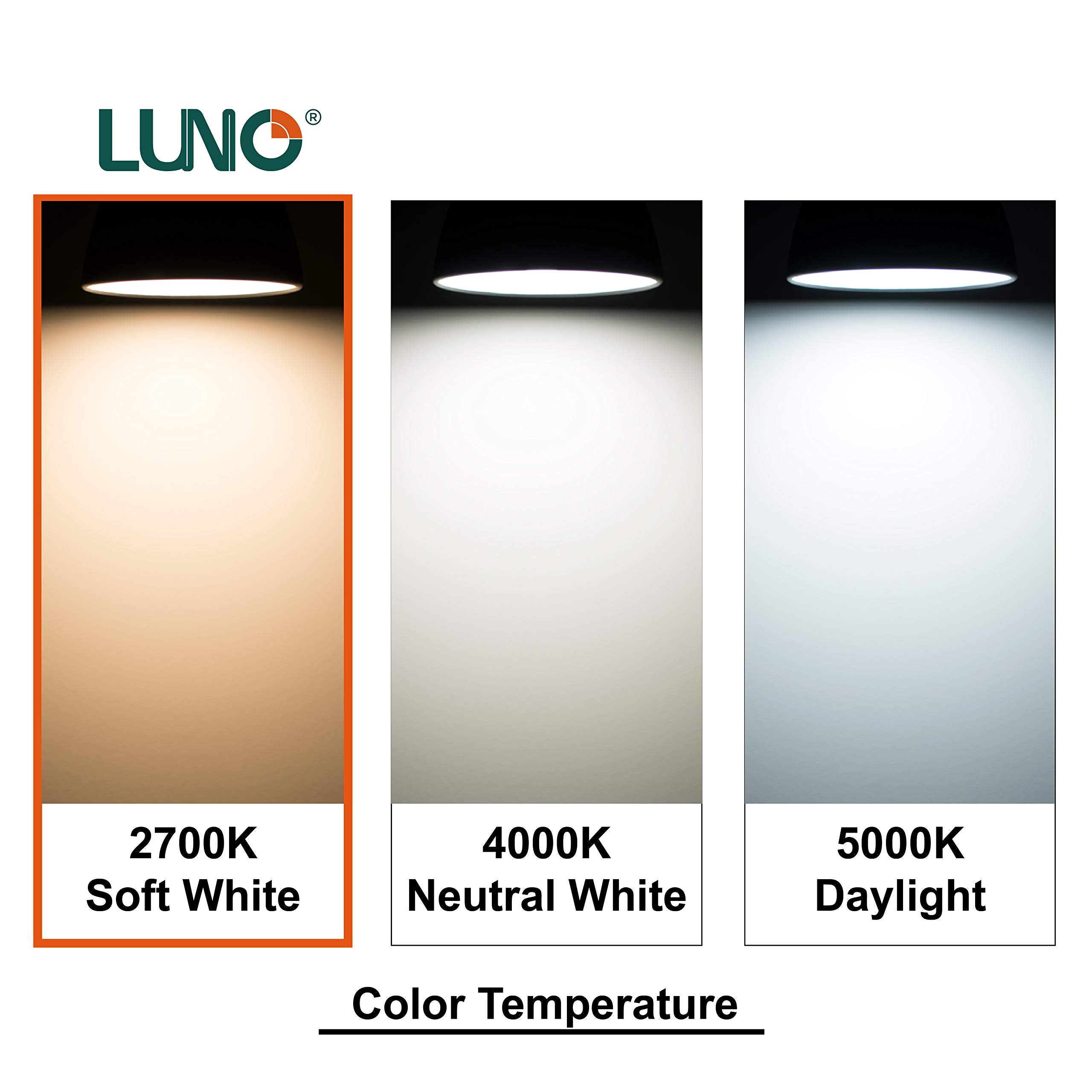 LUNO R20 dimmable LED bulb with E26 base fits standard fixtures easily