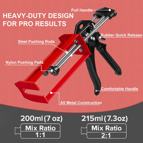 LUORIN epoxy gun dual-component 200ml trigger action enables controlled dispensing.