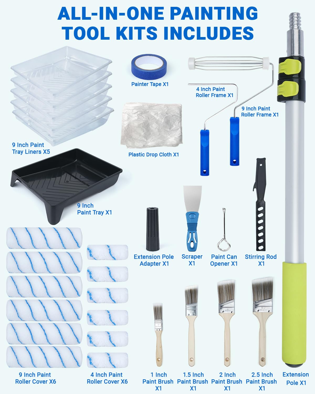 Lupar beginner-friendly kit suited for DIY and professional renovations