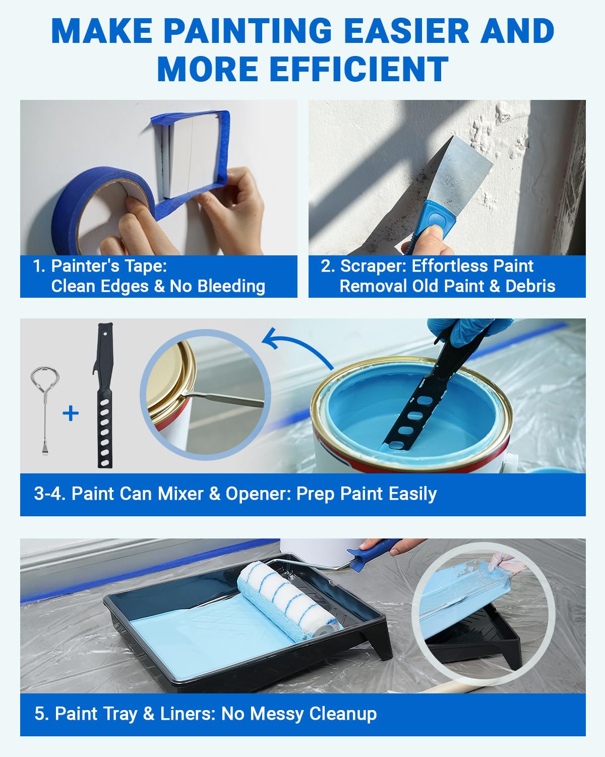 Lupar kit reduces splatter with efficient finish and easy cleanup