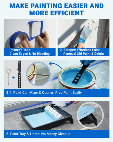 Lupar kit reduces splatter with efficient finish and easy cleanup