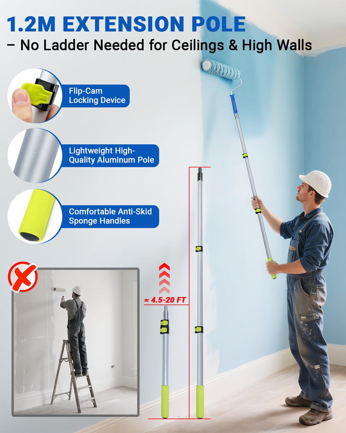 Lupar roller covers for drywall and textured walls deliver streak-free results