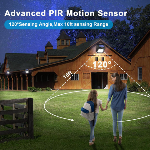 Luposwiten garage solar light for practical, reliable entry illumination