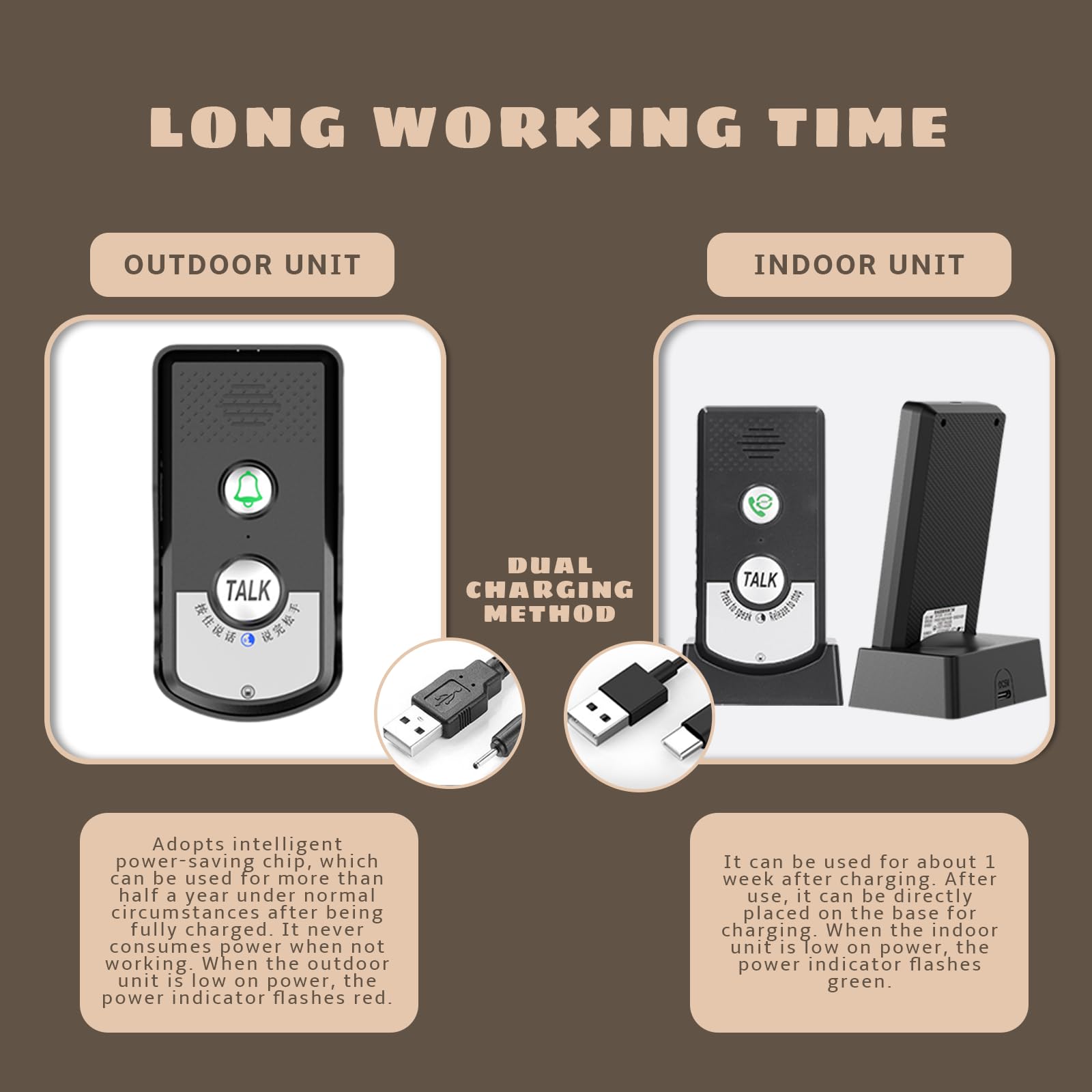 Luqeeg intercom with indicator lights provides clear status at a glance.