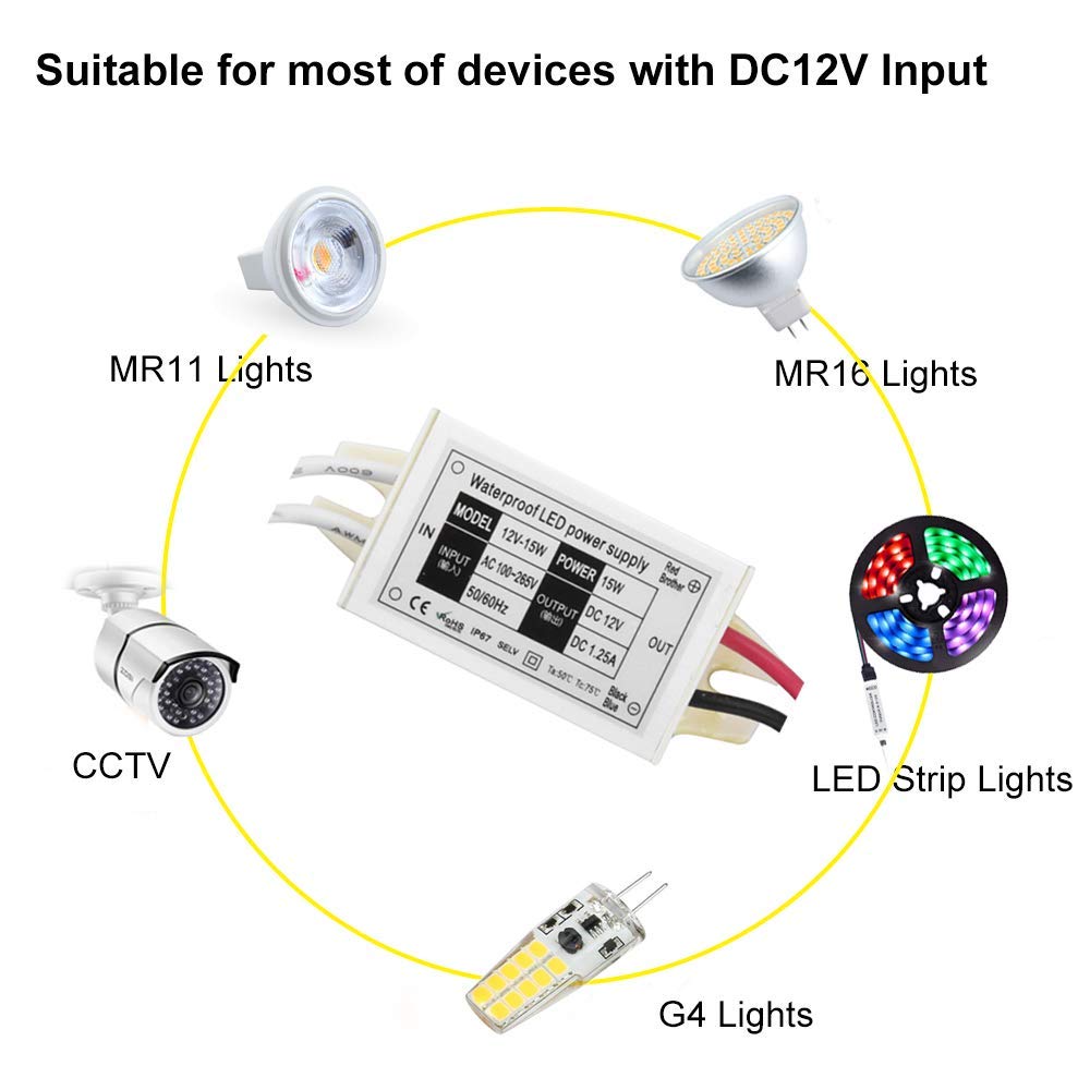 Lustaled compact enclosure fits tight spaces in installations