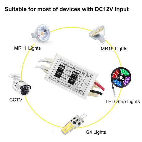 Lustaled compact enclosure fits tight spaces in installations