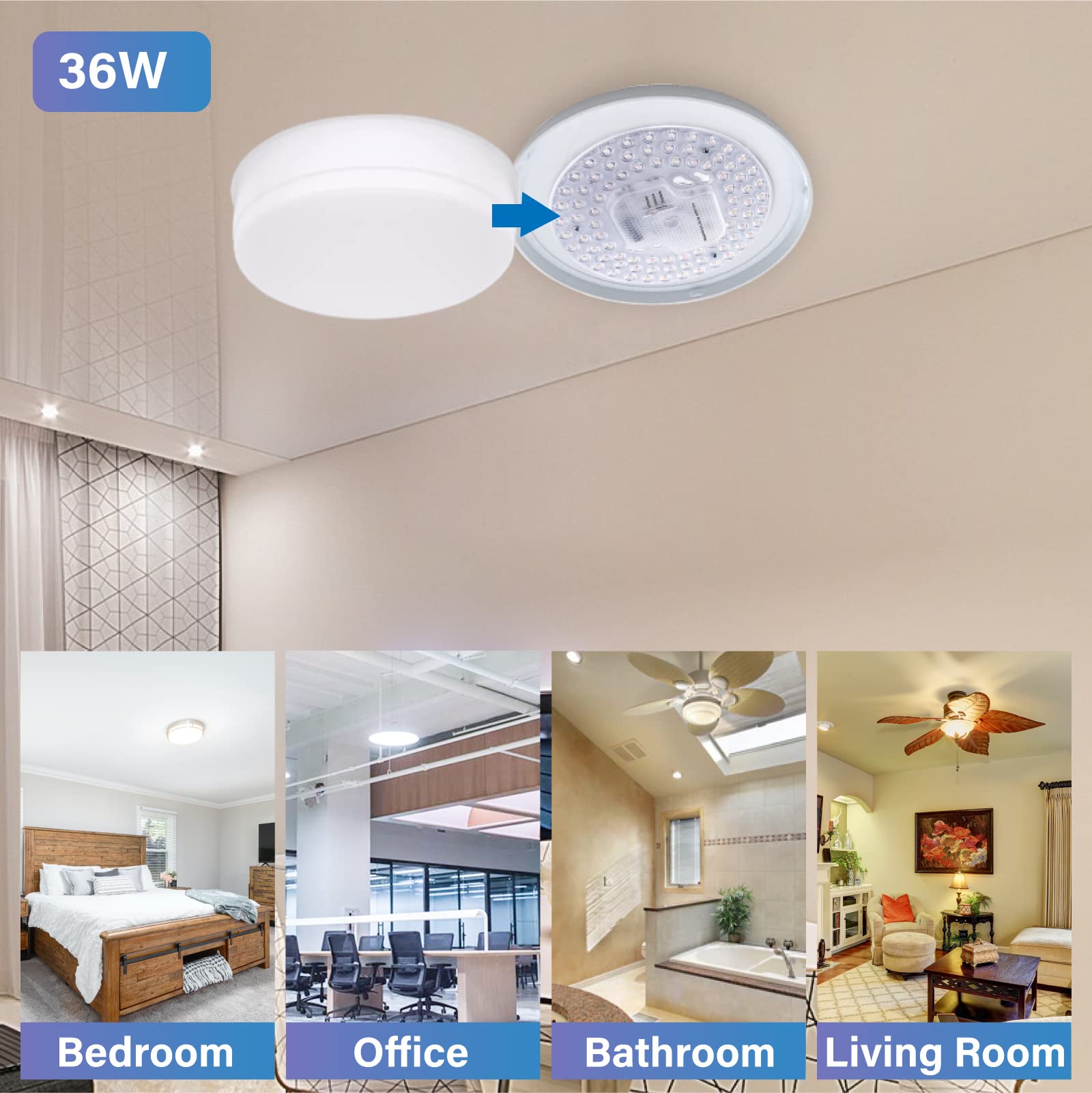 Lustaled 2-pack compact kit for easy install.