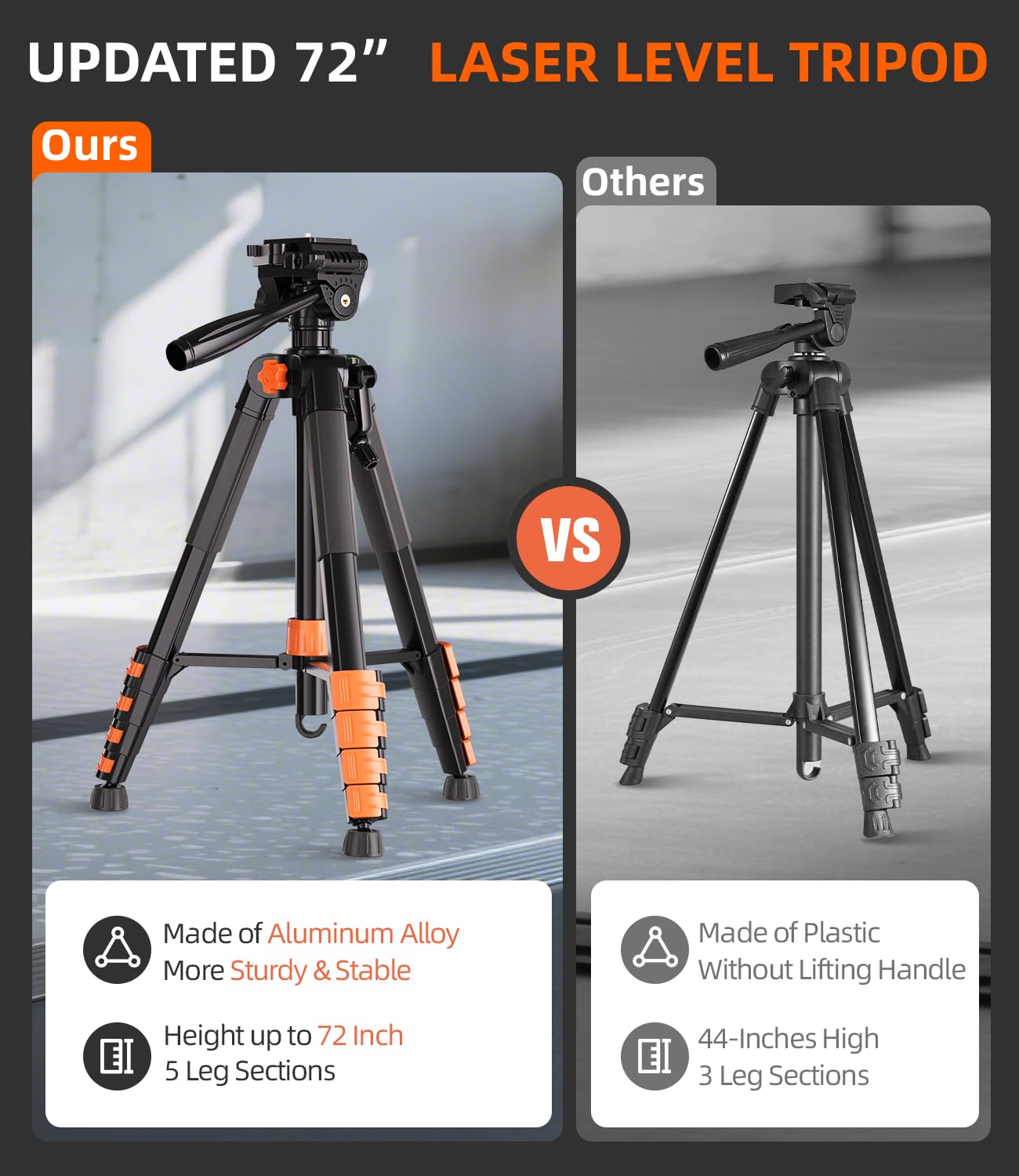 Lusweimi 4x360-degree green beam laser delivers bright visibility up to 100 feet.