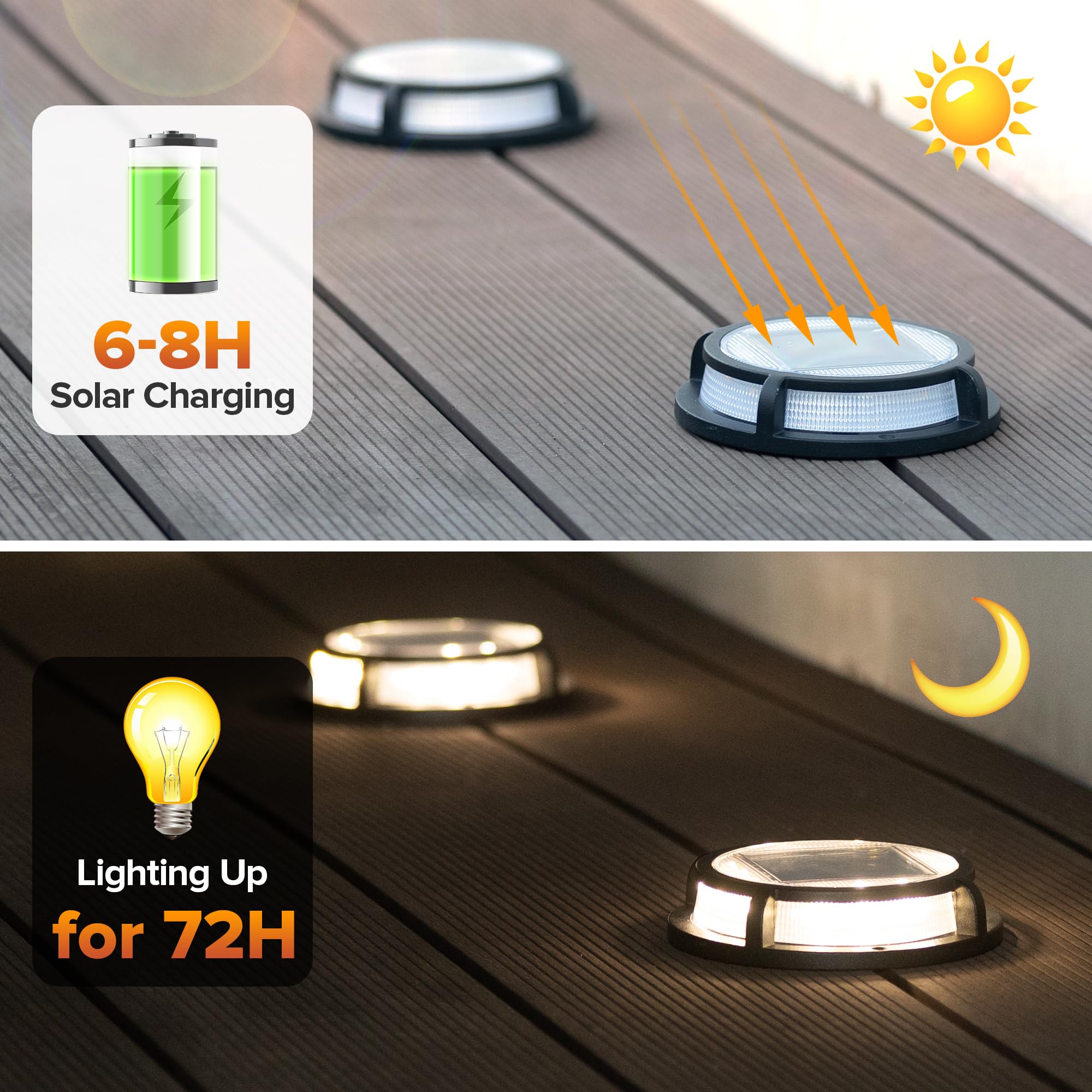 LUTEC 12-pack solar driveway lights, IP67 waterproof seal, withstands rain and weather