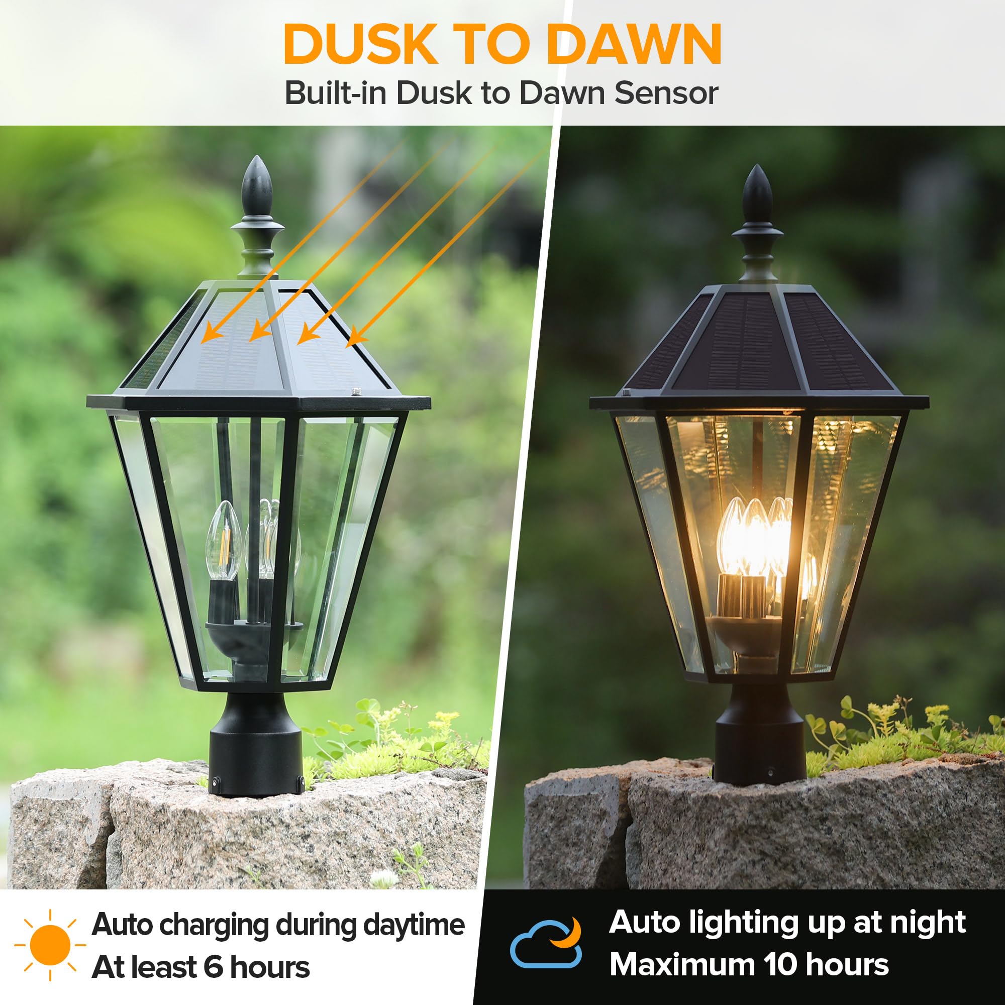 Dusk-to-dawn activation on LUTEC post light showing auto-on feature