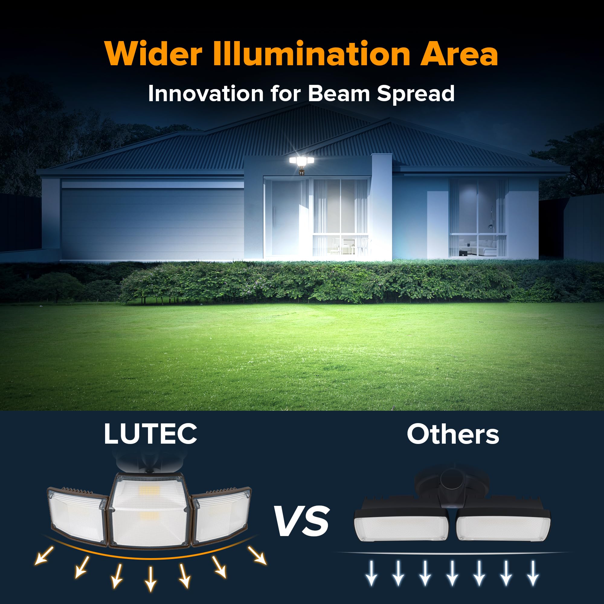 LUTEC 180-degree detection angle covers wider surroundings.