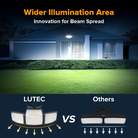 LUTEC 180-degree detection angle covers wider surroundings.