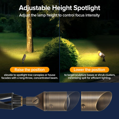 LUTEC 360 degree adjustable head for precise beam focusing