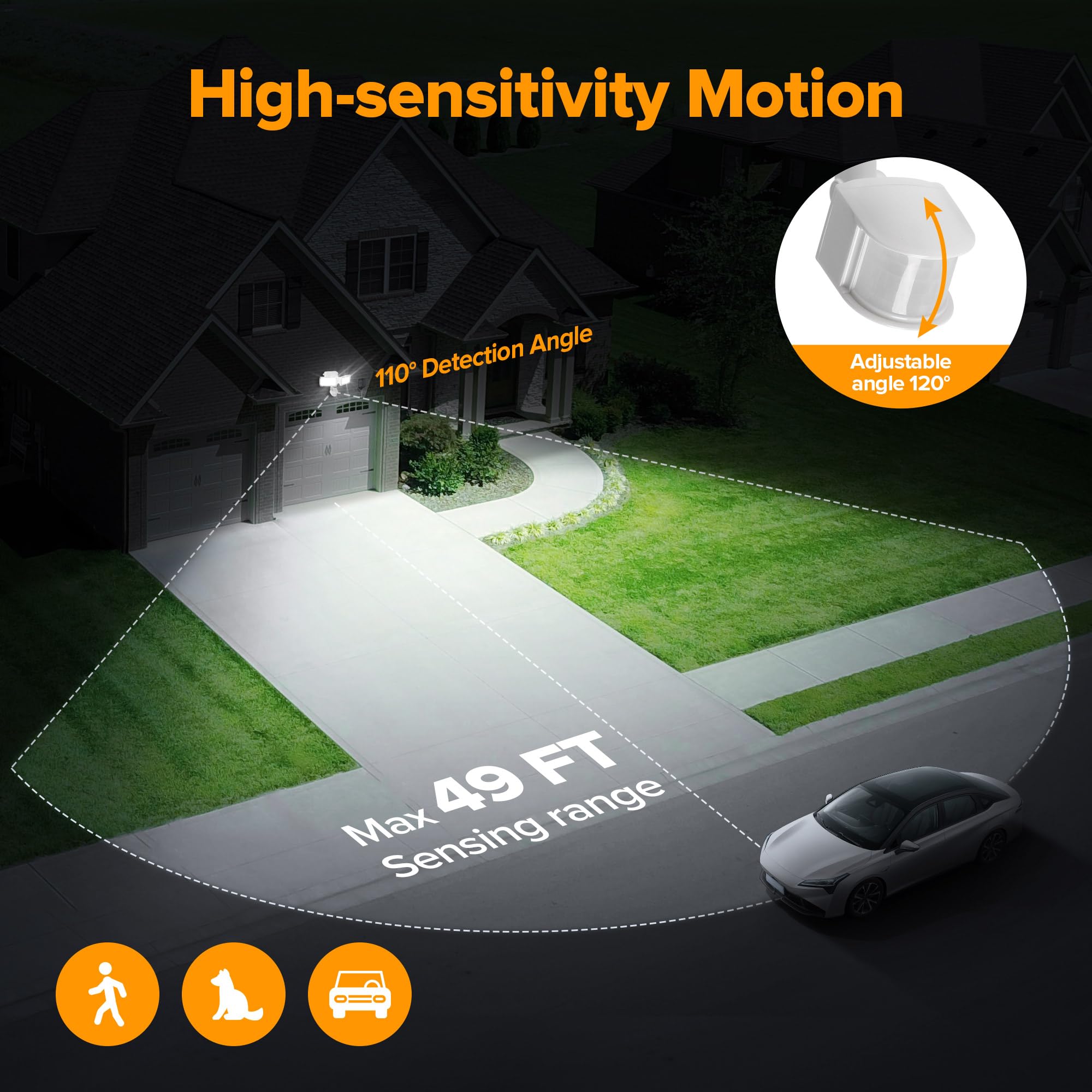 LUTEC 5000K daylight LED for natural, bright garage or entry illumination.