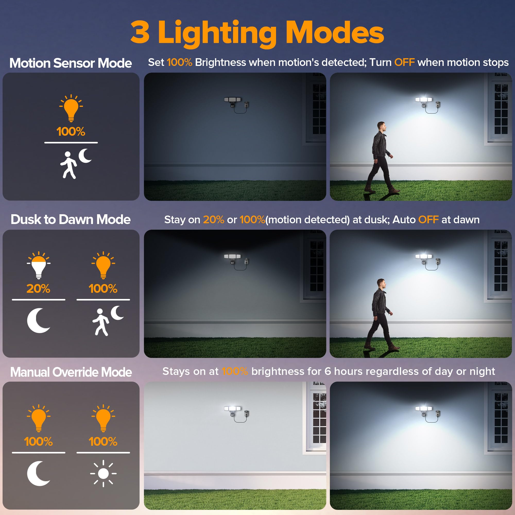 LUTEC 5000K daylight LED plug-in light for bright exterior illumination.