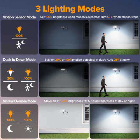 LUTEC 5000K daylight LED plug-in light for bright exterior illumination.