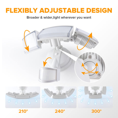 LUTEC energy-efficient outdoor light reduces electricity usage.