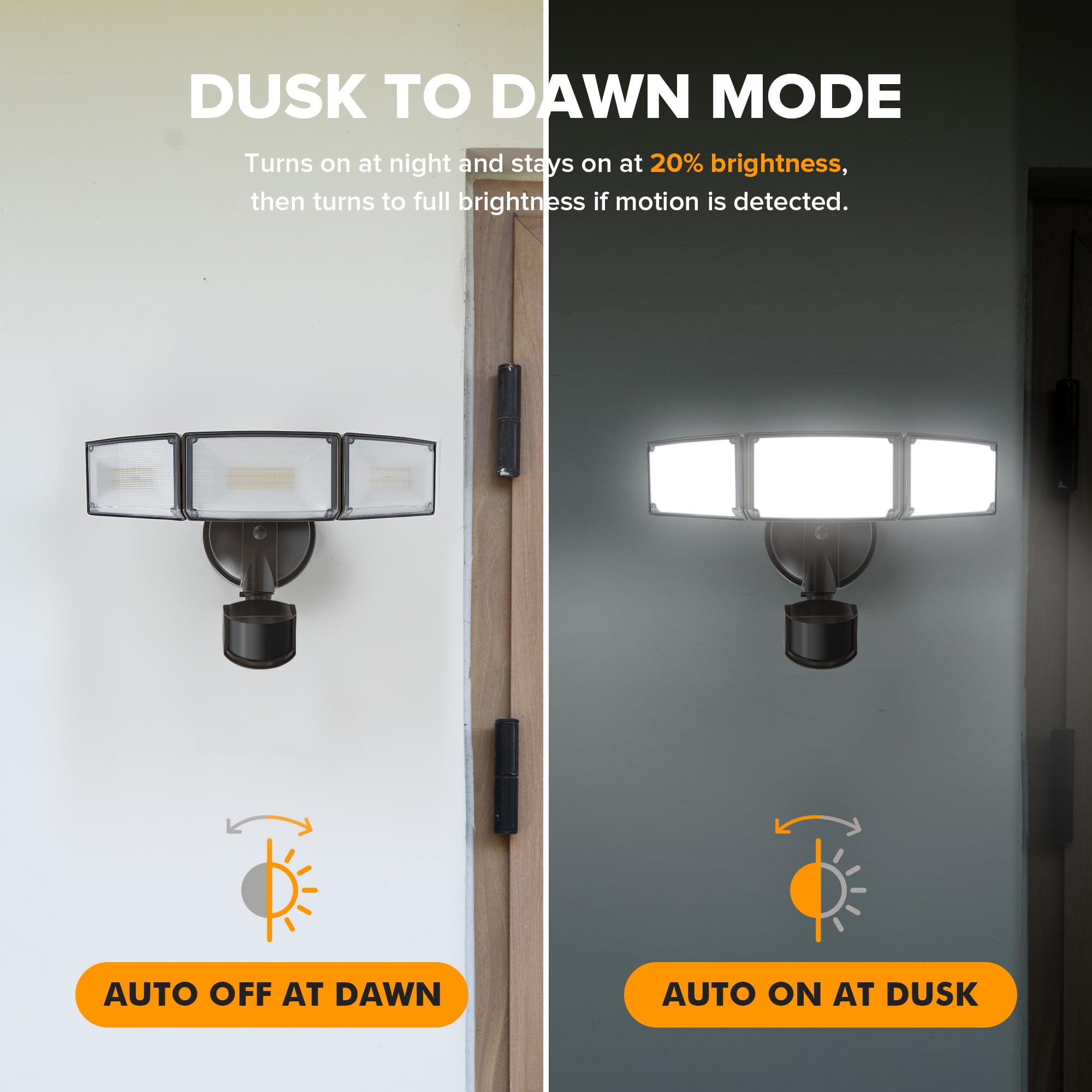 LUTEC 72W LED security light brown finish blends with exterior decor.