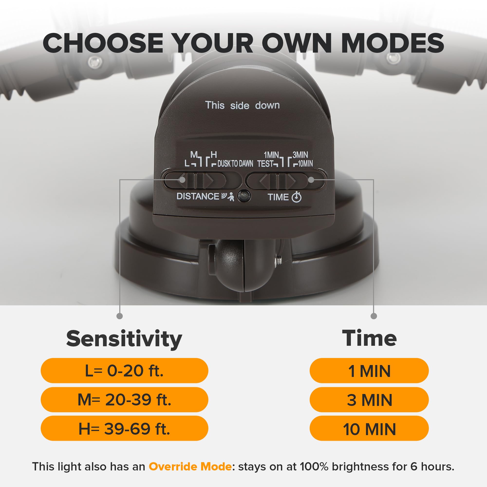 LUTEC 72W LED security light dusk to dawn mode for energy efficiency.