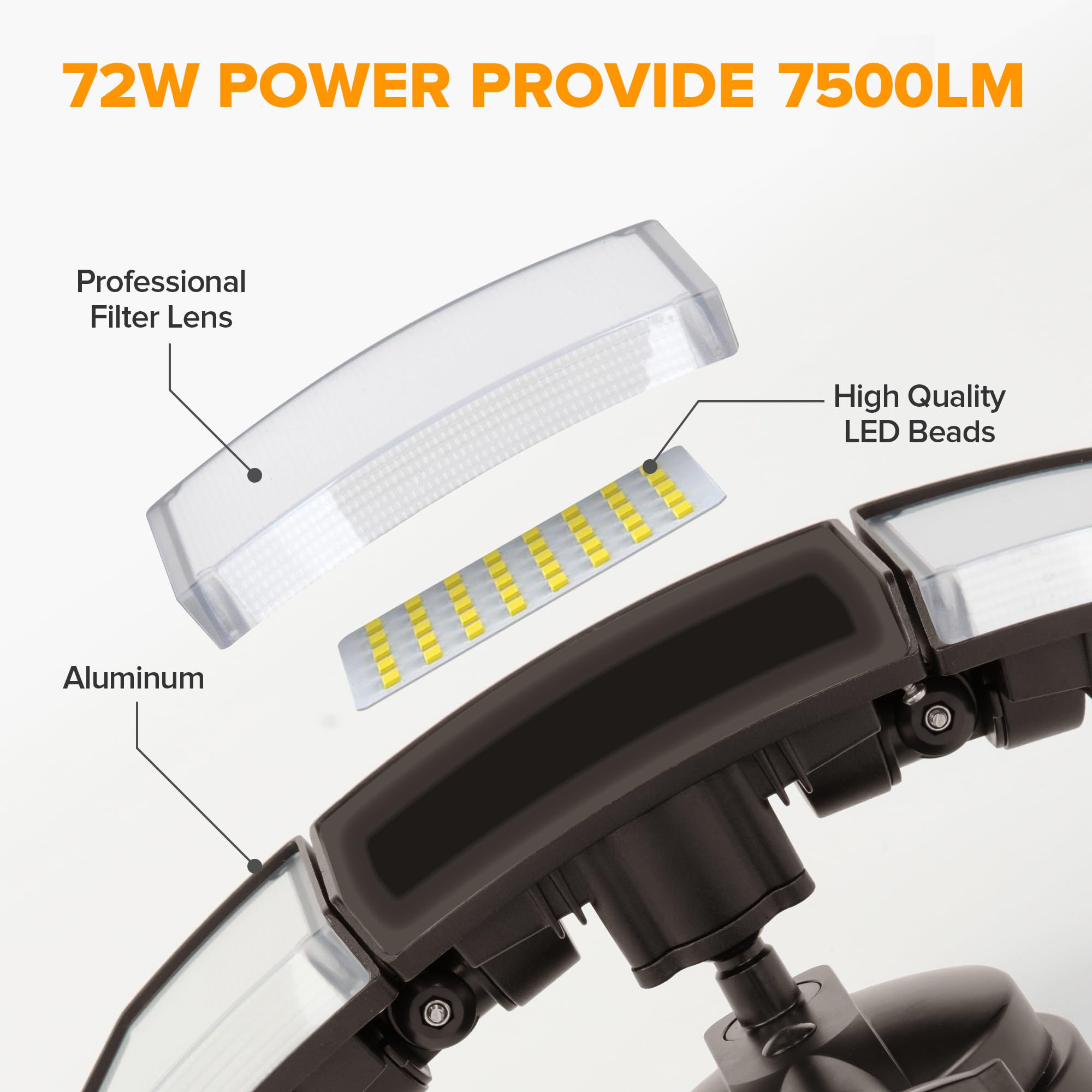 LUTEC 72W LED security light for porch installation with adjustable heads.