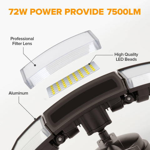 LUTEC 72W LED security light for porch installation with adjustable heads.