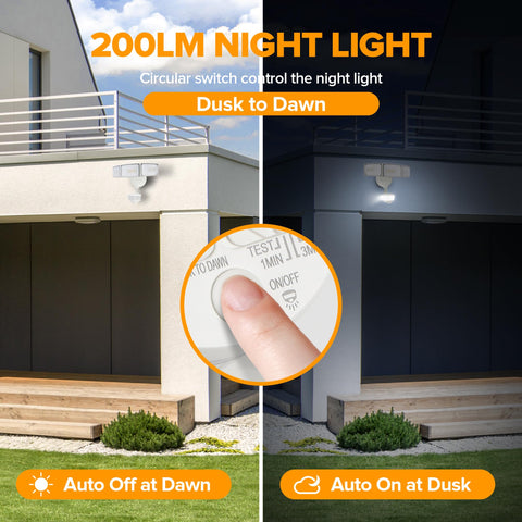 LUTEC IP65 waterproof rating emphasis for all weather exterior illumination.