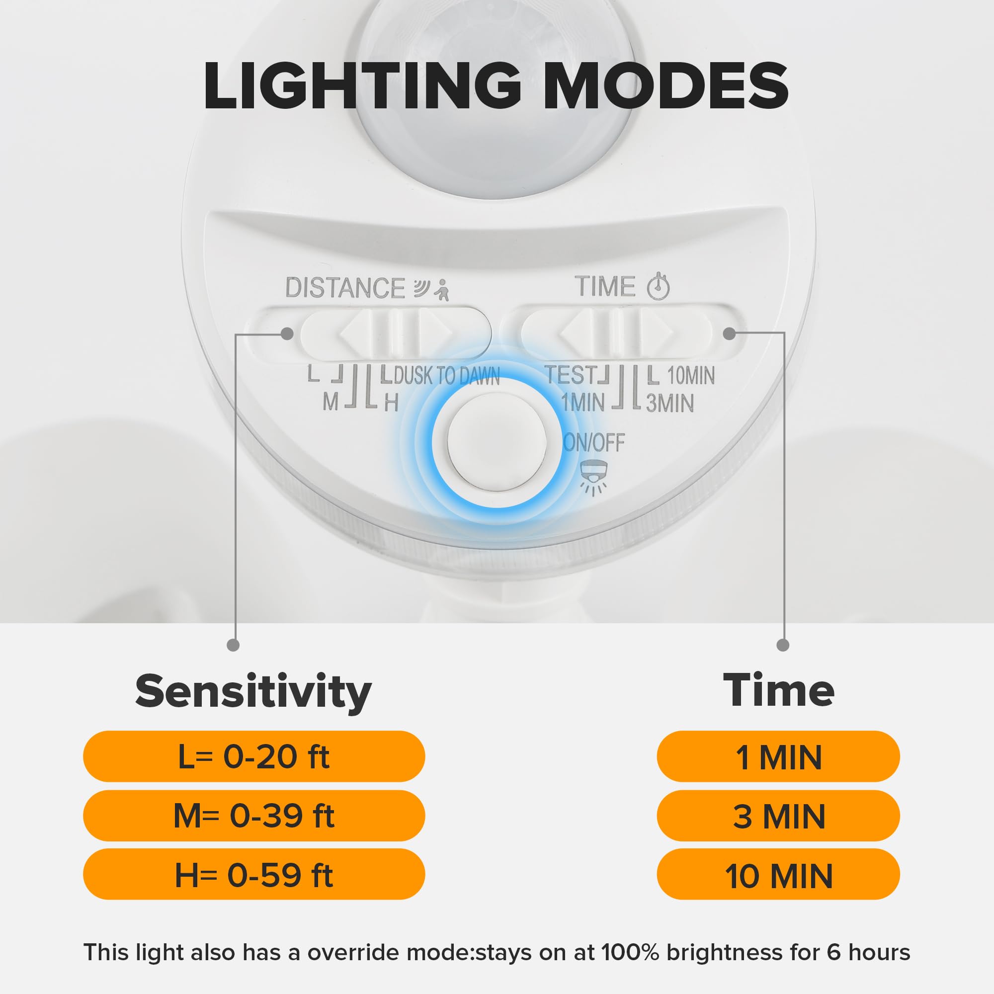 LUTEC security floodlight over porch area enhancing nighttime visibility.