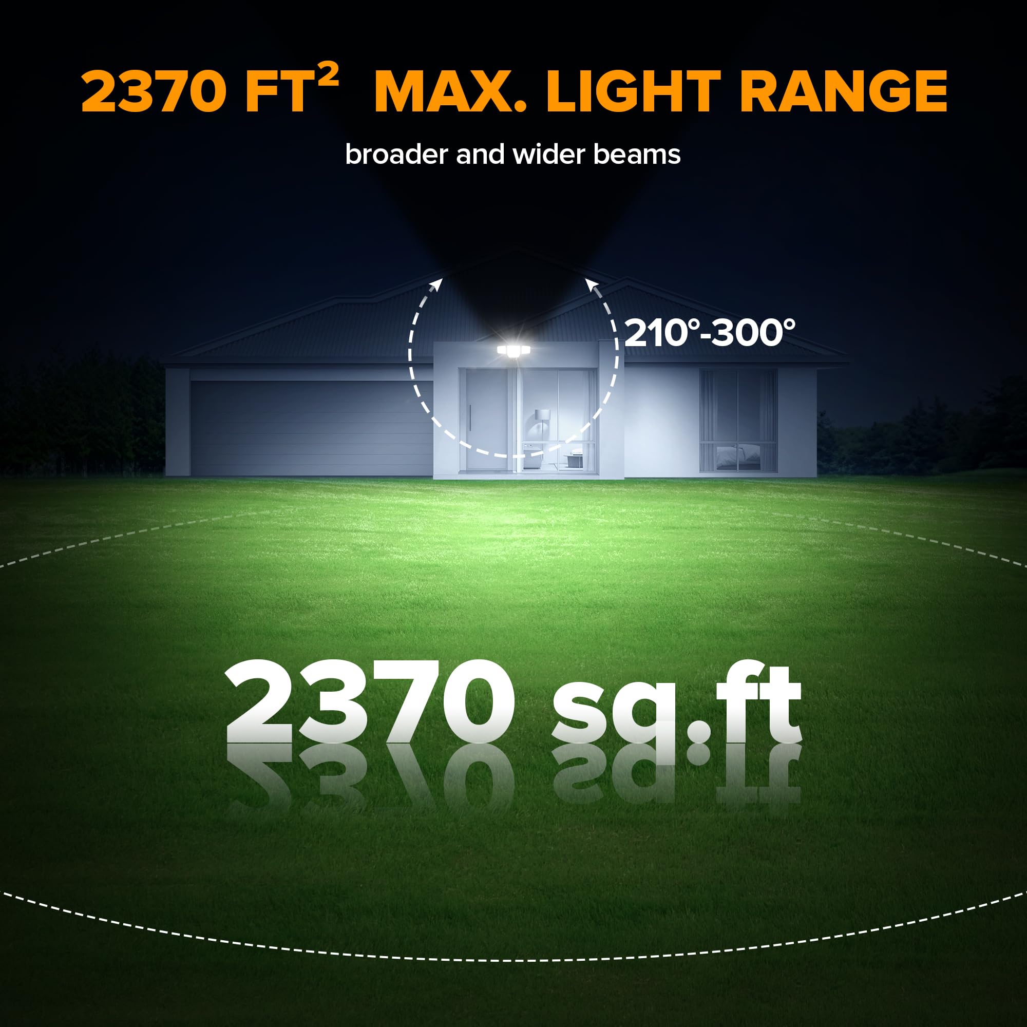 LUTEC outdoor flood light suitable for front doors, porches, and driveways.
