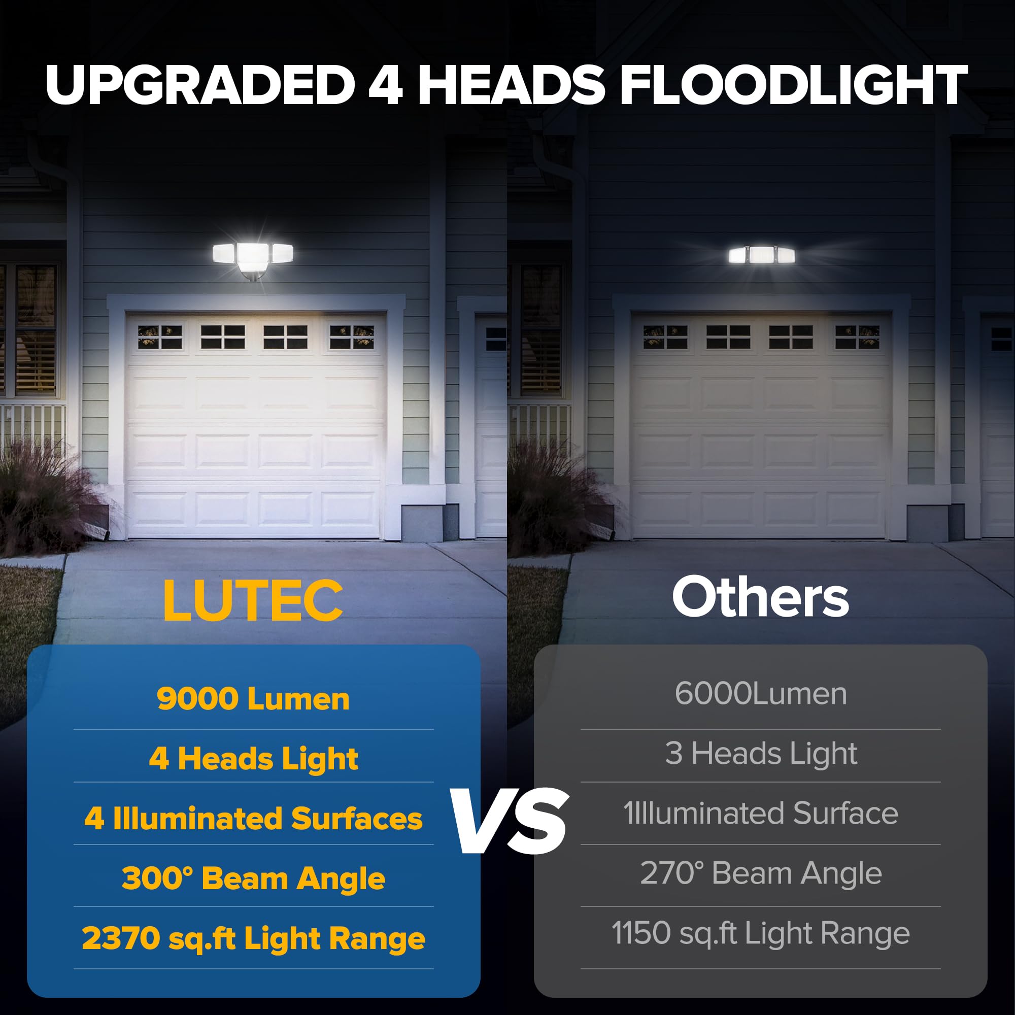LUTEC four-beam design delivers uniform coverage over large outdoor areas.