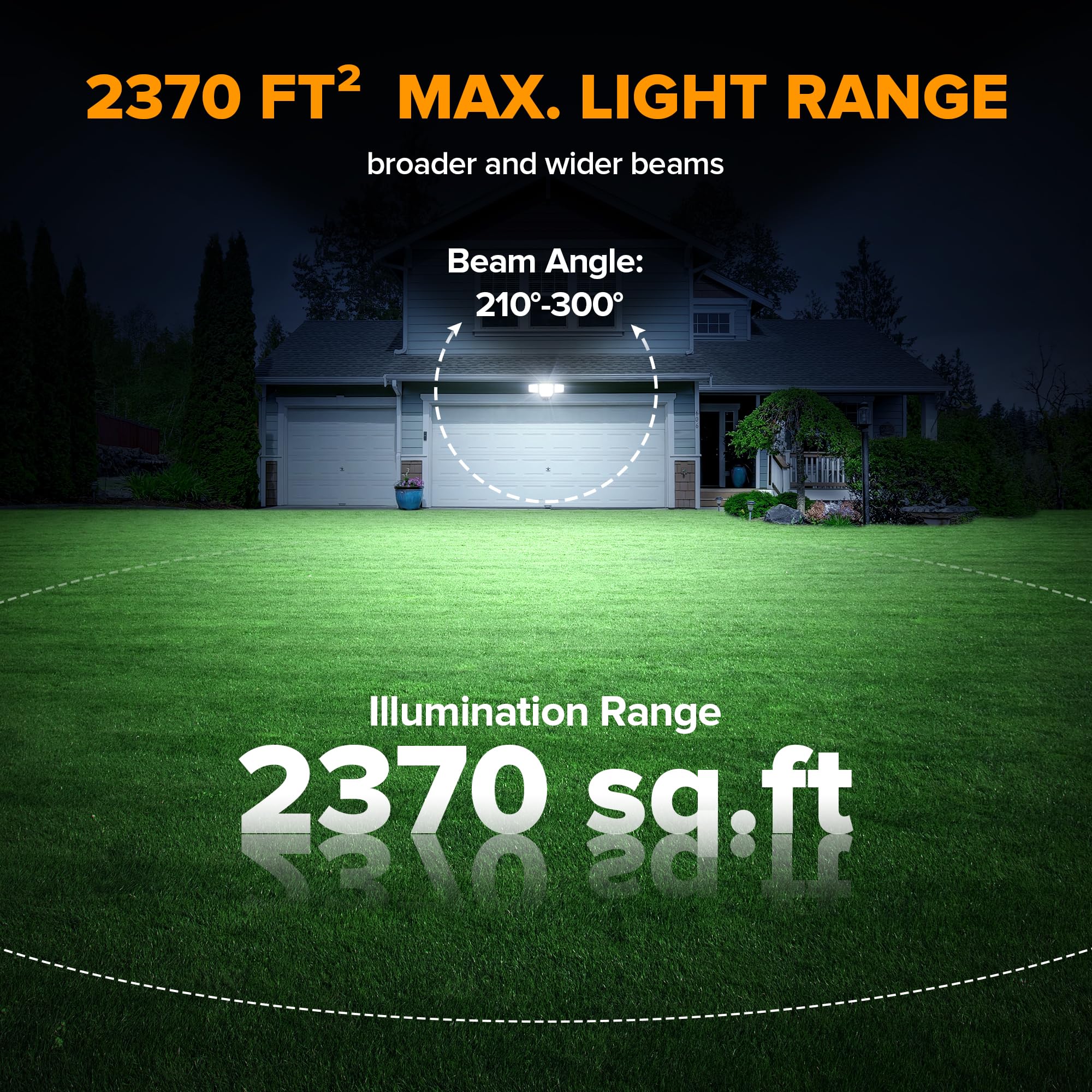 Lutec 9000lm bright LED security light demonstrates strong outdoor visibility