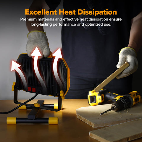 LUTEC anti-slip handle enables easy transport on job sites.