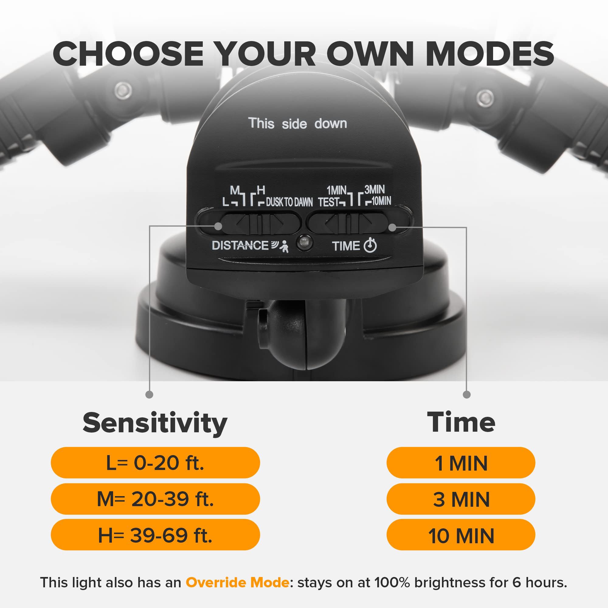 LUTEC dusk-to-dawn mode keeps illumination off until ambient light drops
