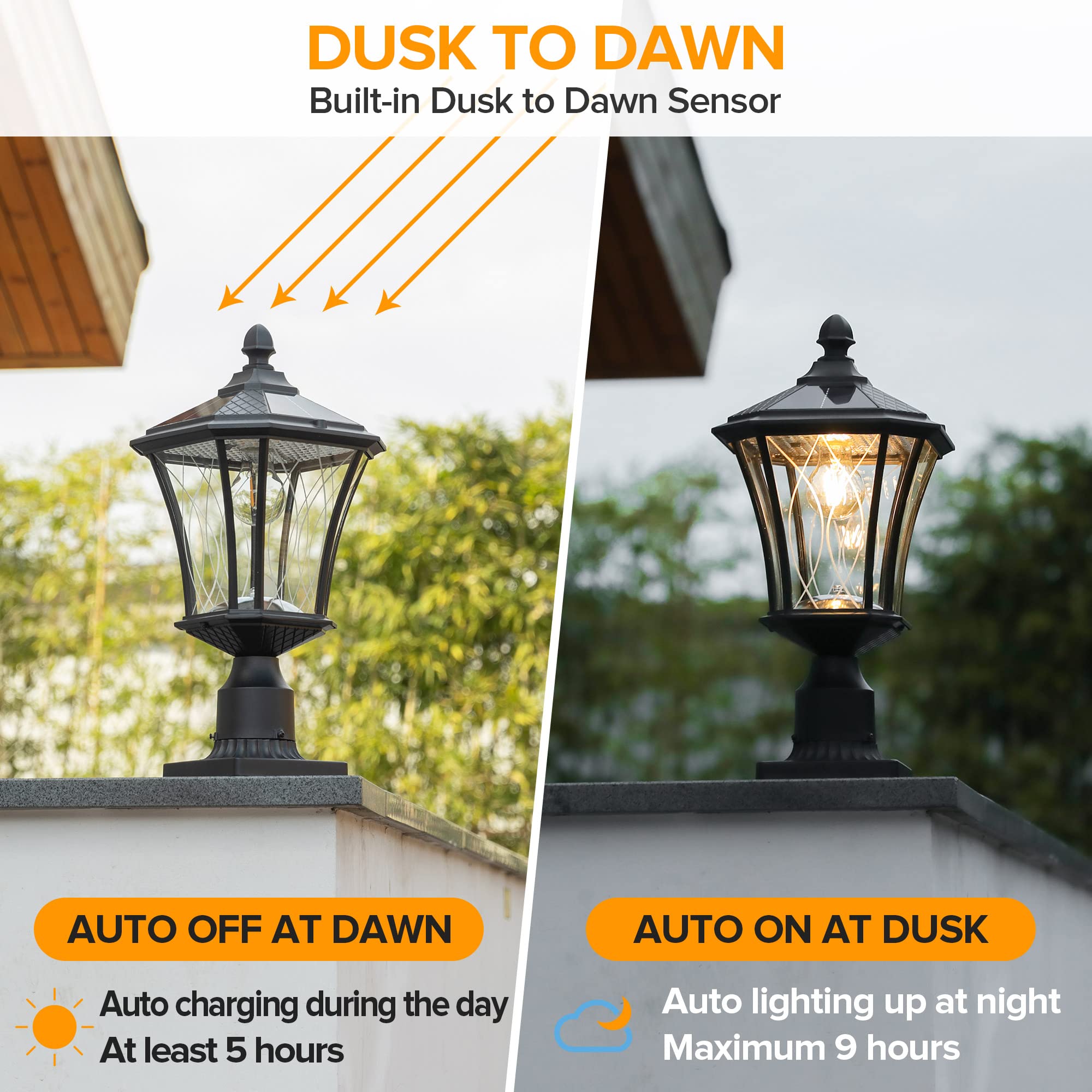Lutec dusk-to-dawn solar post light head provides automatic nightly illumination.