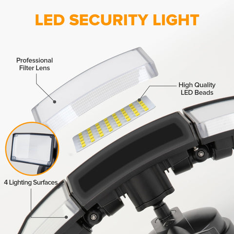LUTEC easy-install wall-mount setup saves time during installation
