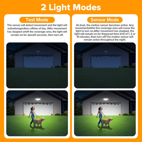 LUTEC energy-saving 21W LED reduces electricity use while brightening outdoors.