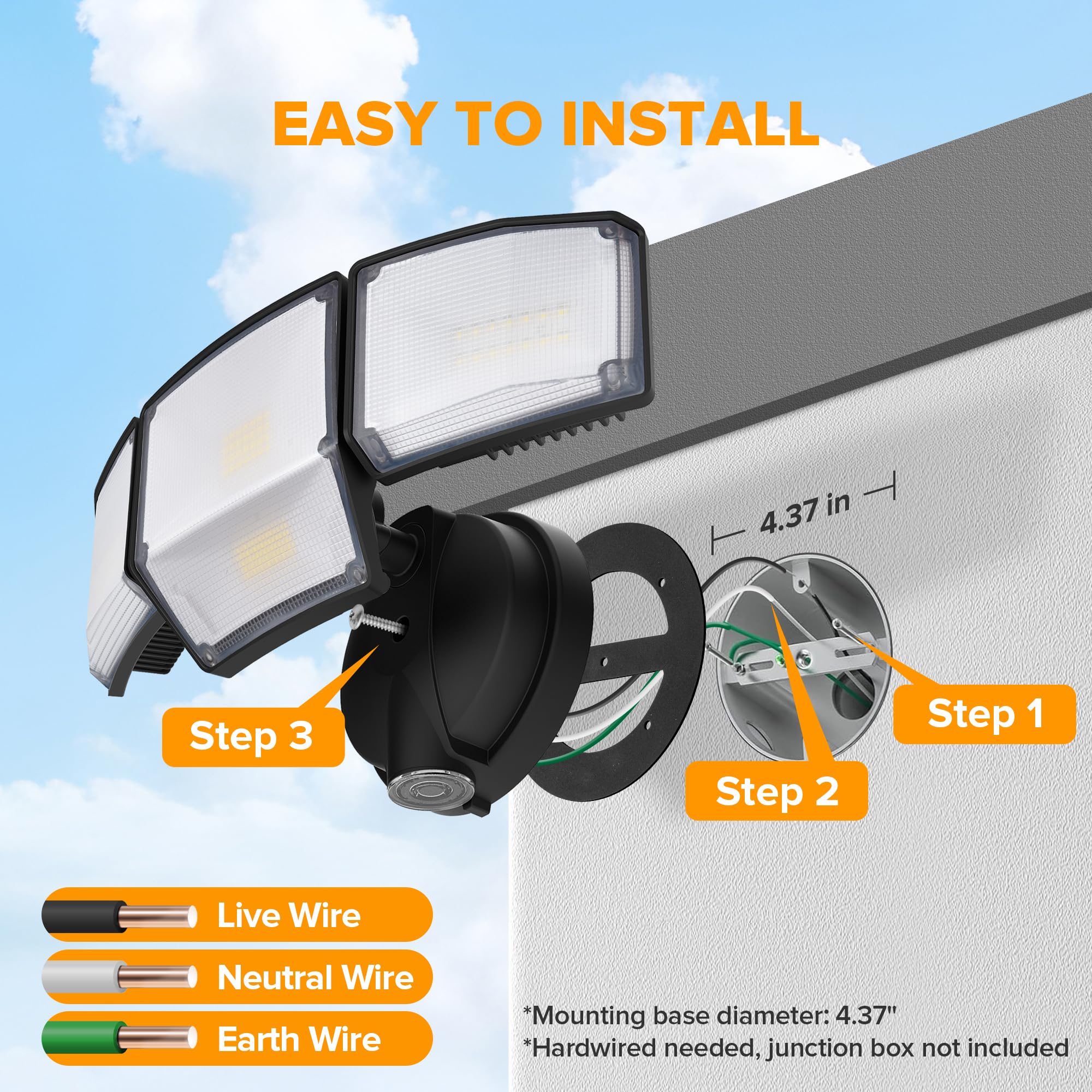 Lutec energy saving 80W LED reduces power use while brightening exteriors