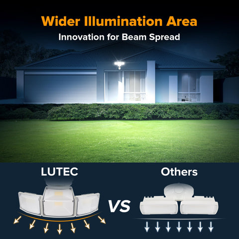 LUTEC four-mode lighting settings tailor use for security or ambiance