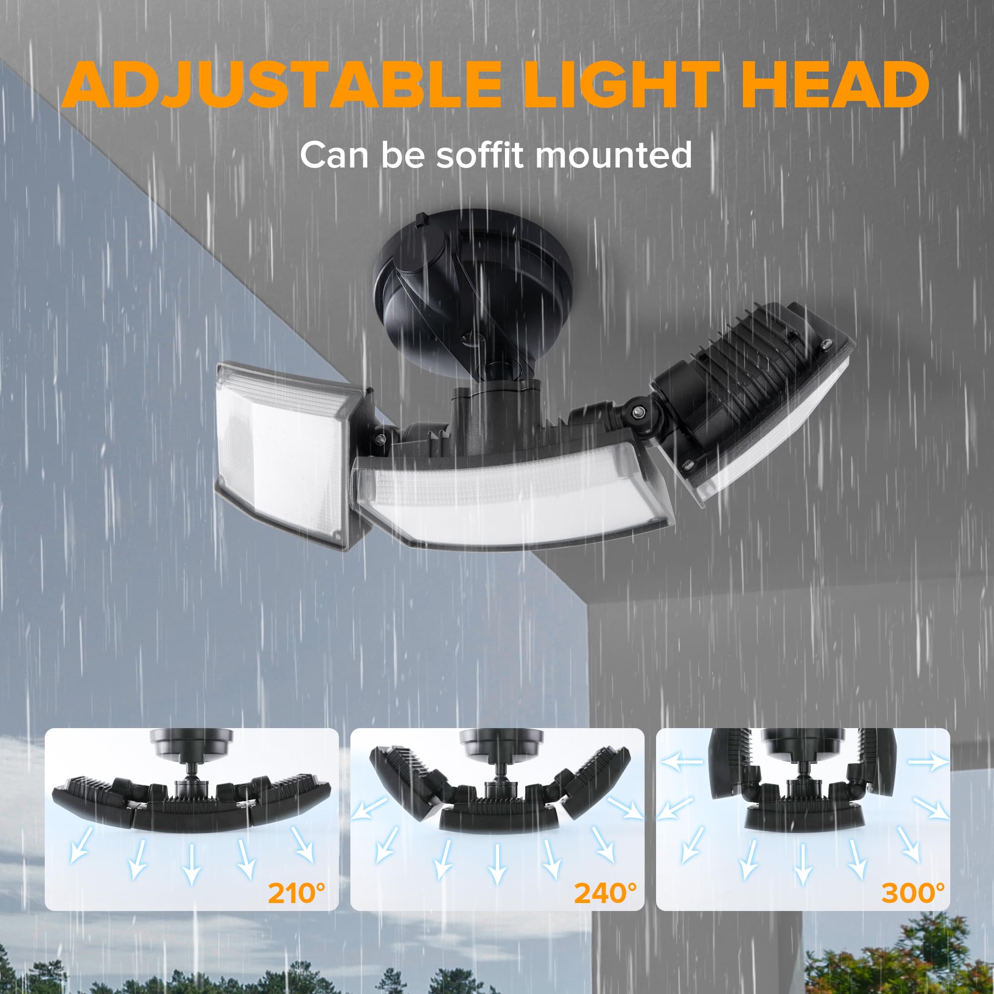 LUTEC IP65 waterproof exterior light withstands rain and snow
