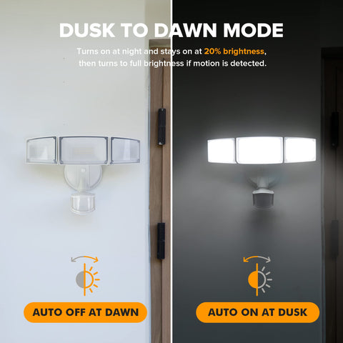 LUTEC IP65 waterproof floodlight withstands rain for reliable use.