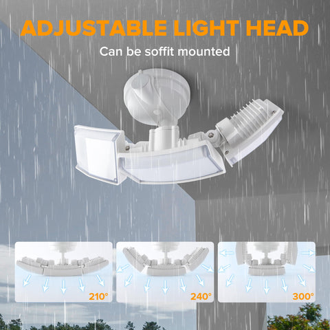 LUTEC IP65 weatherproof exterior flood light in rain-ready housing.
