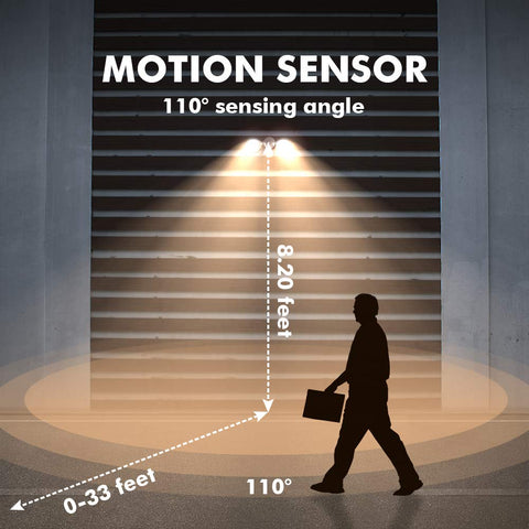 LUTEC motion sensor with 110-degree coverage for broad outdoor detection