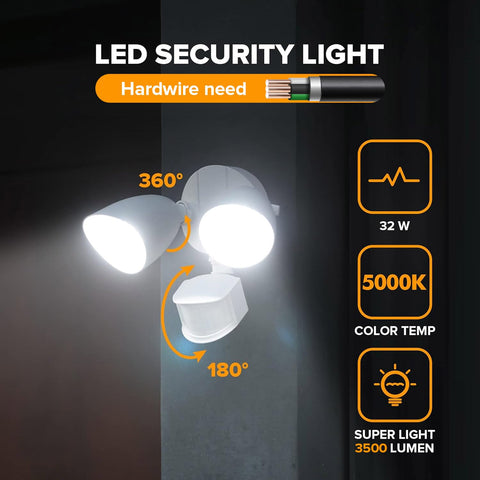 LUTEC motion sensor porch light activated by movement after dusk