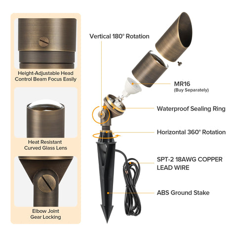 LUTEC MR16 bulb compatible spotlight offering versatile ambience options