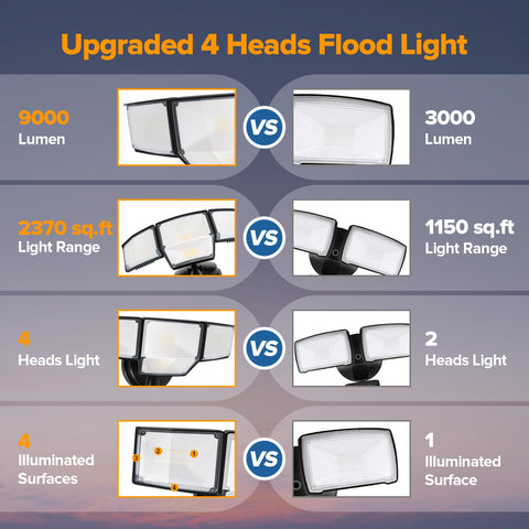 Lutec outdoor security light ideal for garage installation
