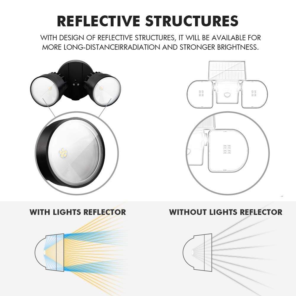 LUTEC P6221B 2000-lumen brightness illuminates outdoor area clearly