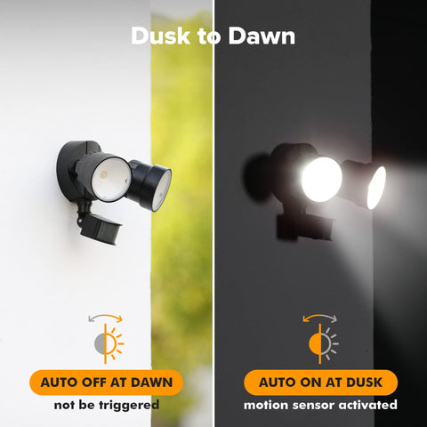 LUTEC Shrimp P6221B-PIR24 delivers 2000 lumens with 18W efficiency for bright outdoor lighting